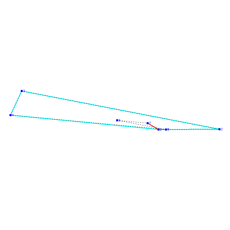 Flugauswertung